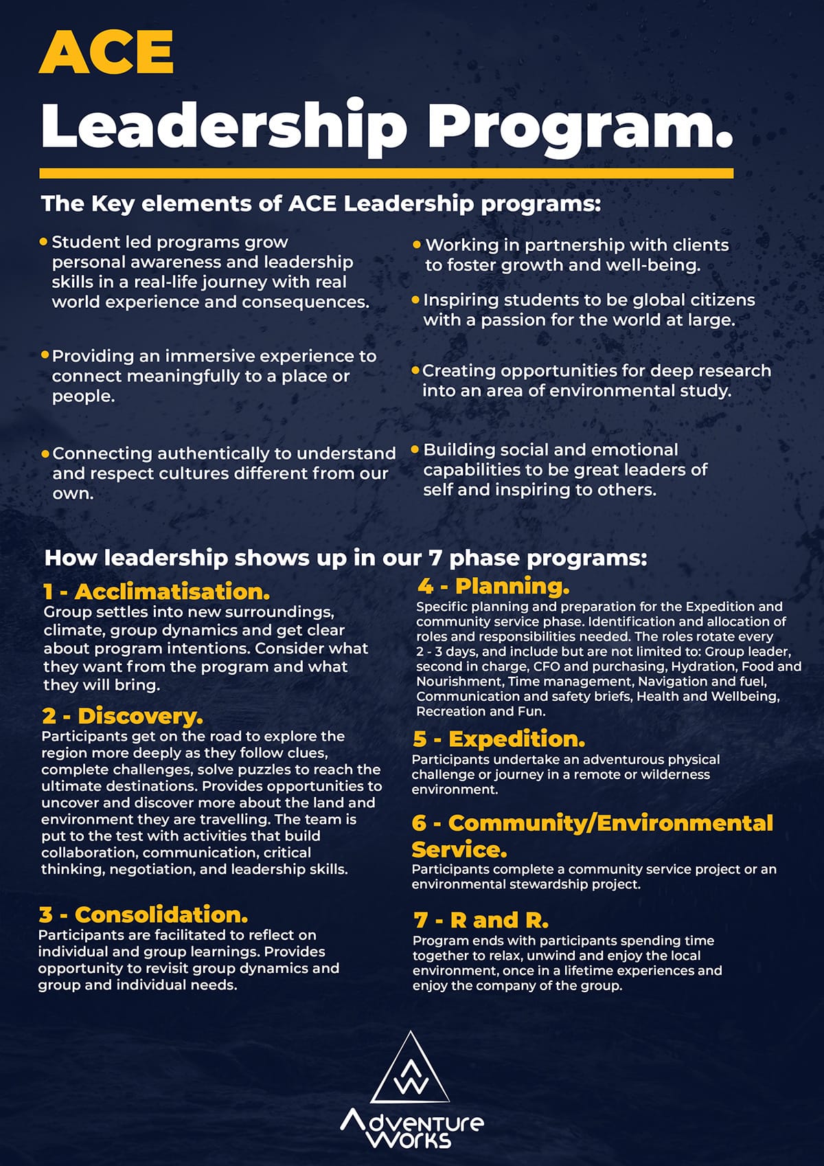 ACE Leadership Adventure Works WA, Kimberley, South West and Perth. #kimberley #leadership #riteofpassage ACE Leadership Adventure Works WA, Kimberley, South West and Perth. #kimberley #leadership #riteofpassage