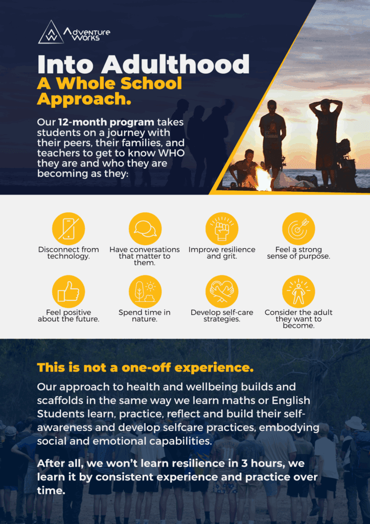 Into Adulthood A Whole School Approach. (1) Preview of IA Whole School Approach Brochure